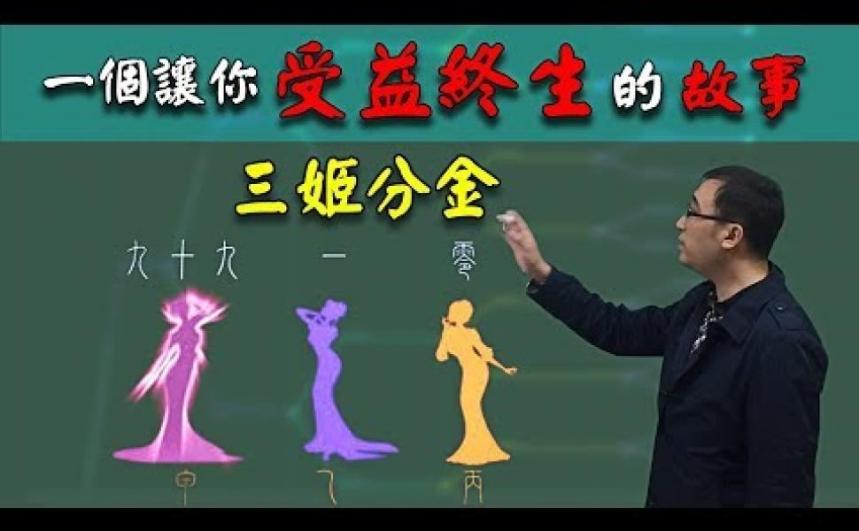 Embedded thumbnail for 帝王為啥總要殺有功之臣？李永樂老師用數學帶你看清現實