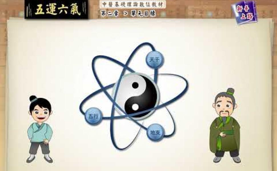 Embedded thumbnail for 中醫基礎理論 8.五運六氣